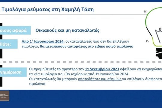 timologia reuma
